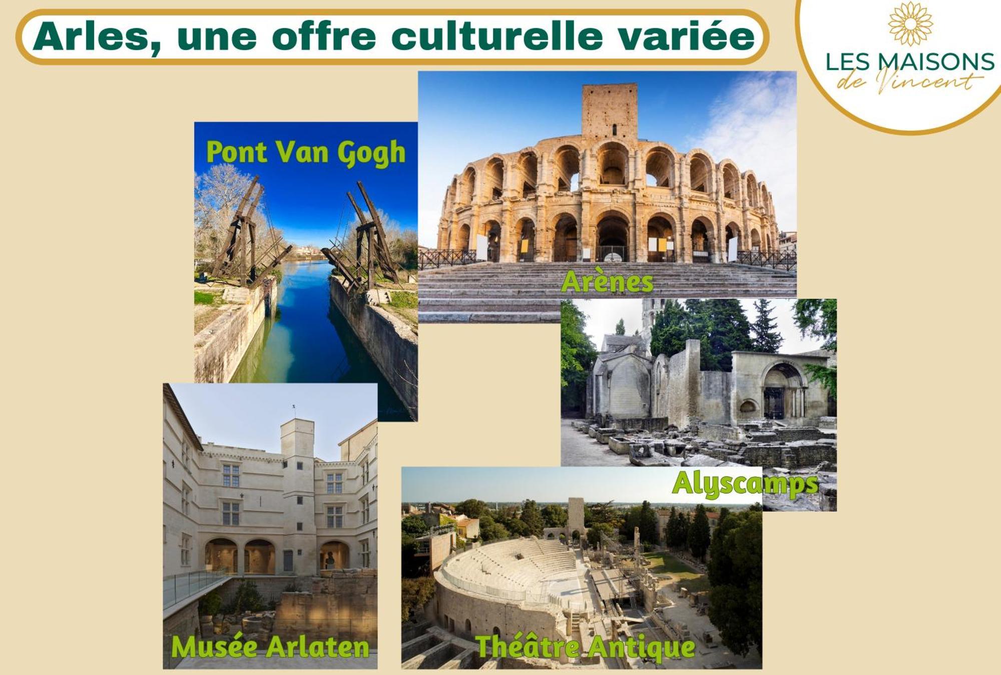 Coulege - Clim - Cour Villa อาร์ลส์ ภายนอก รูปภาพ